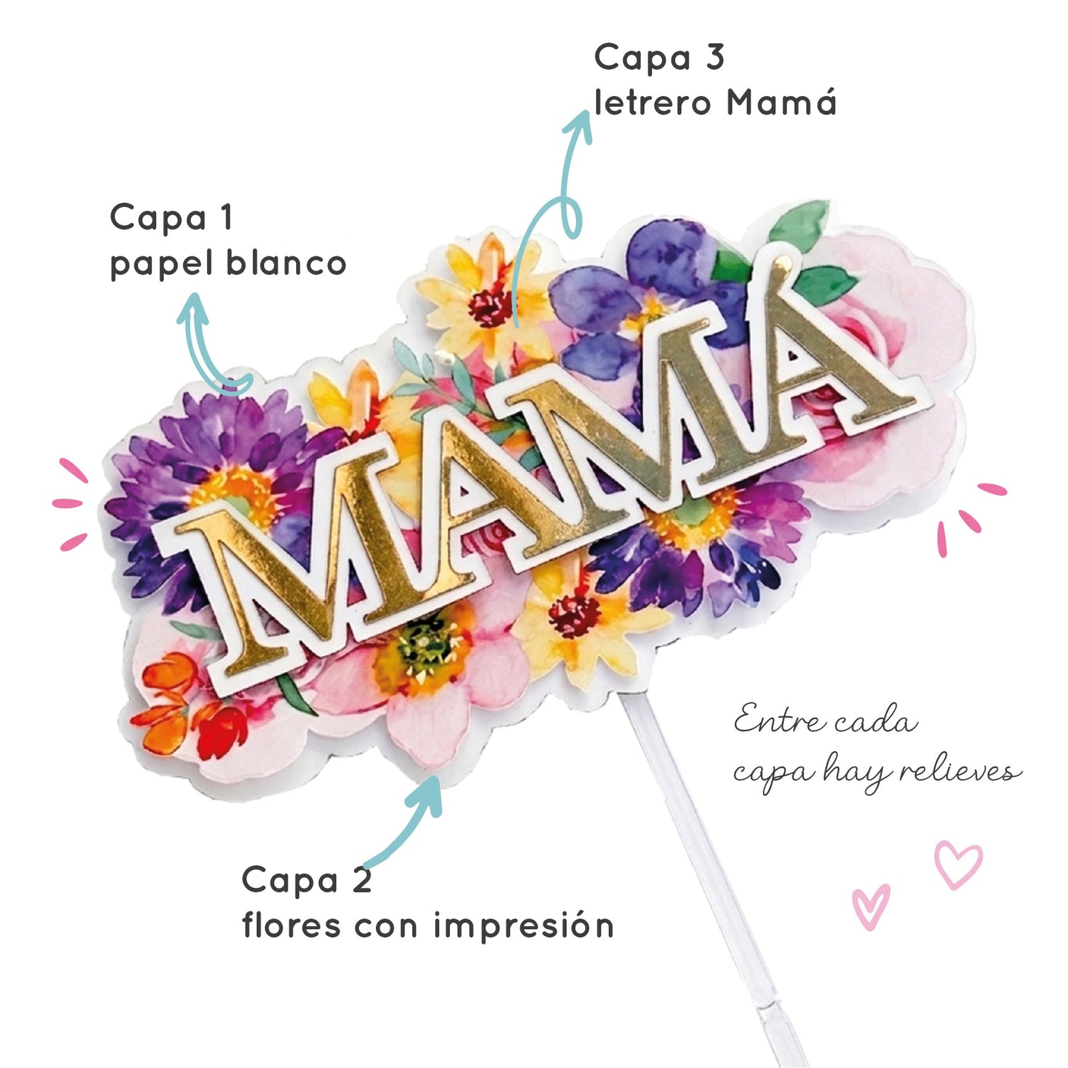 Día de las madres