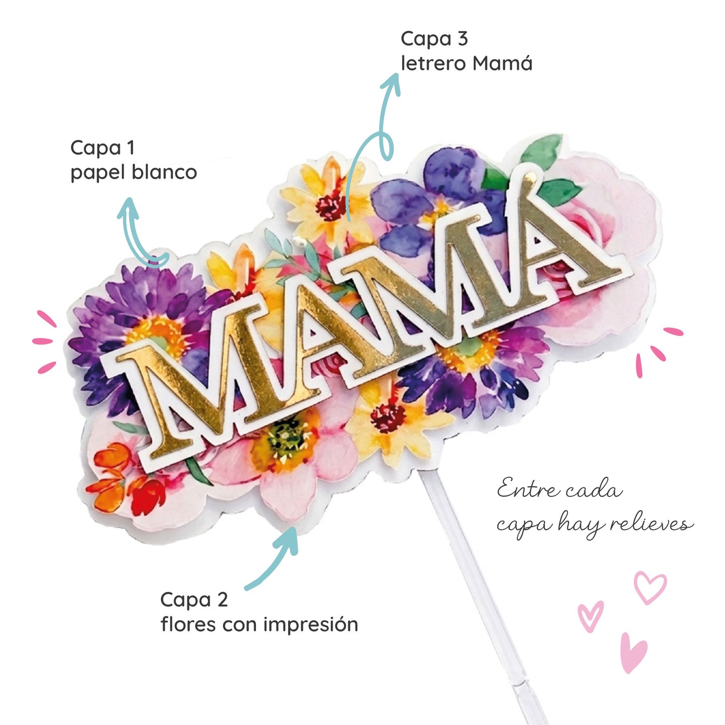 Cake Topper Mamá Flowers
